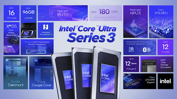 AMD表示IntelPantherLake处理器没什么可怕的：等着看它的价格就行绝对便宜不了
