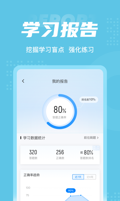 助听器验配师考试聚题库免费版
