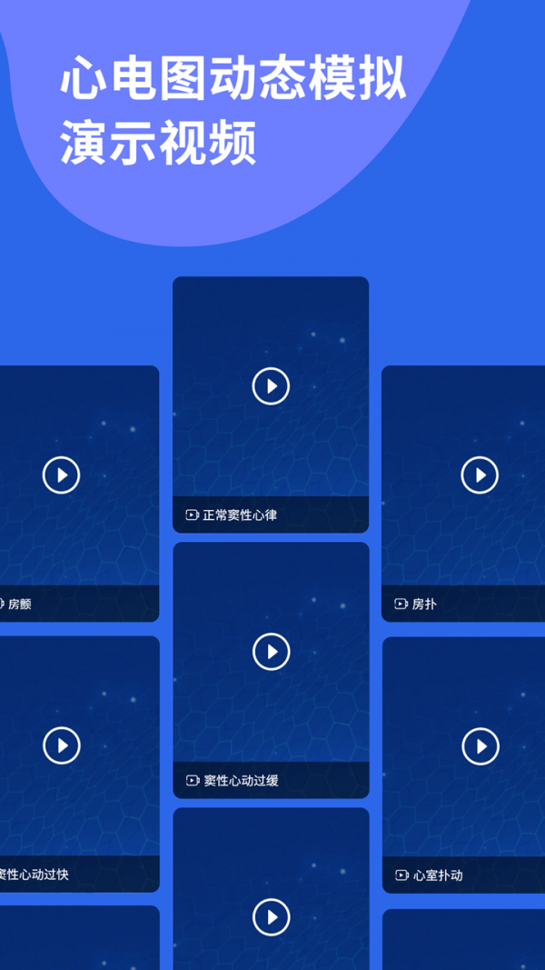 心电图ECG(2)