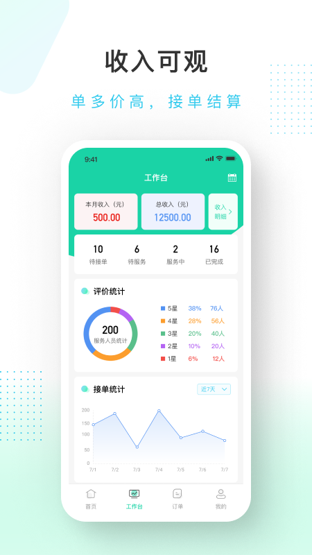 蜻蜓到家服务端图1