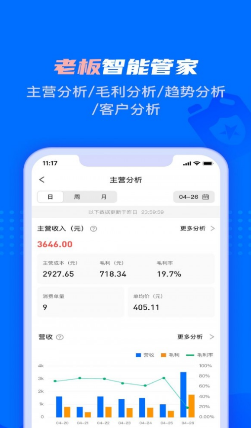 孚创智店直装版图3