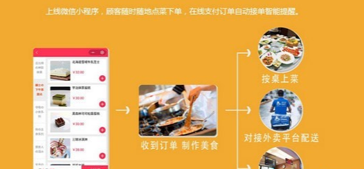 慧掌柜手机版图2