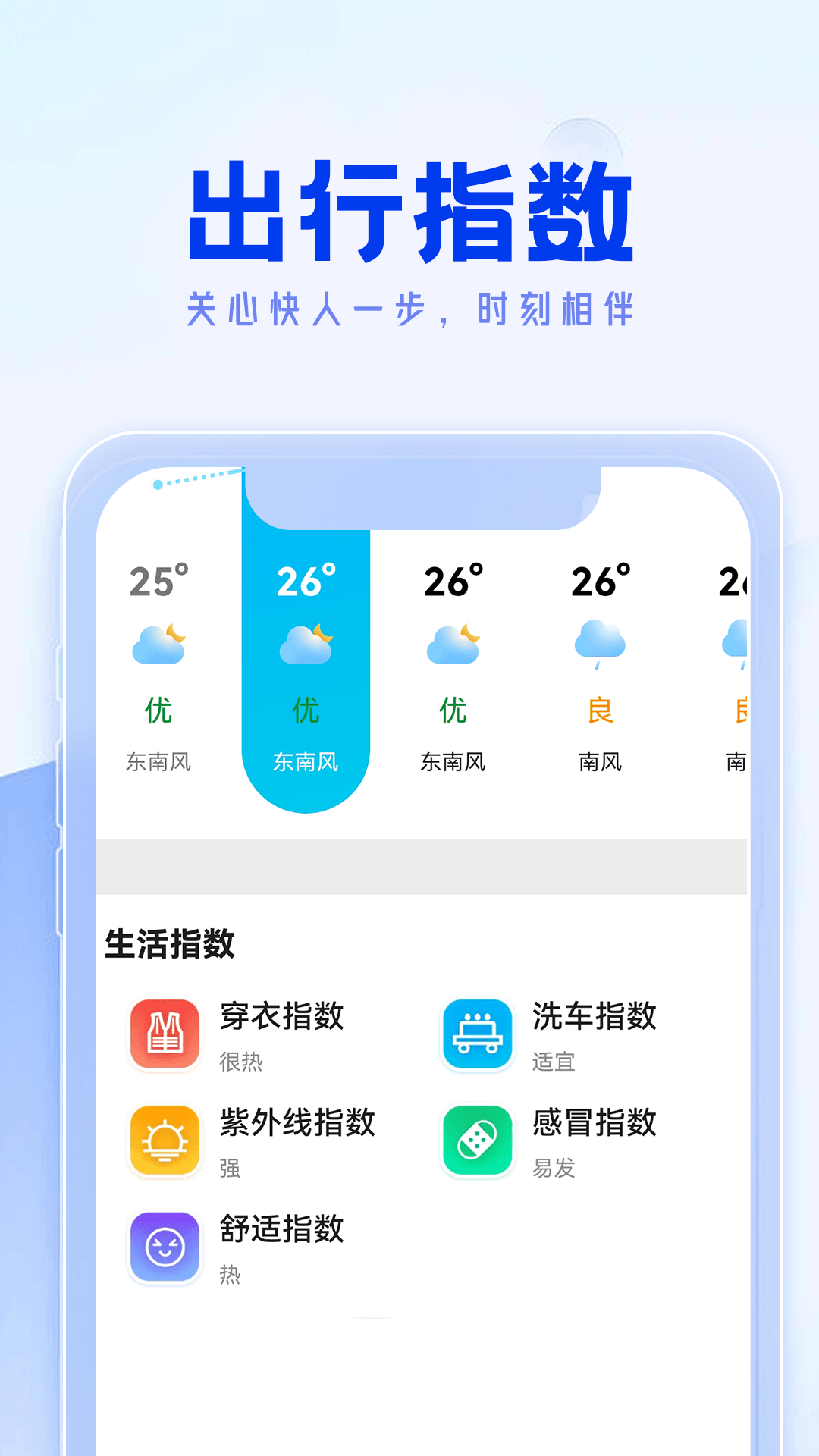 福来天气手机版(4)