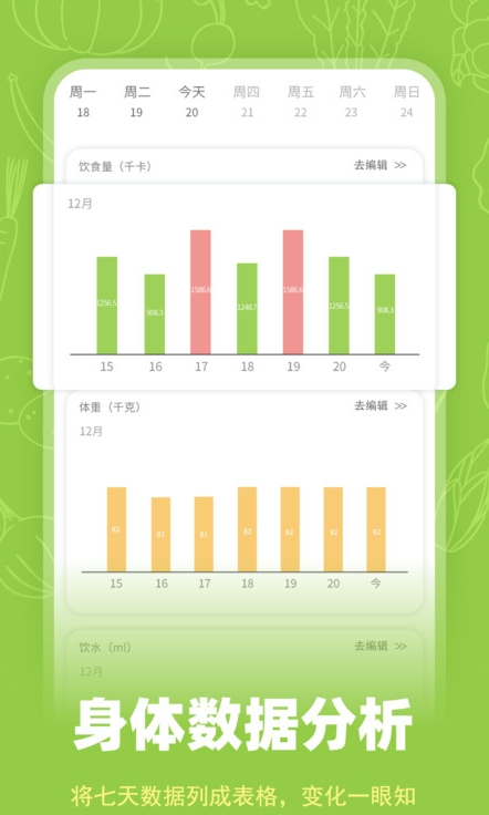 热量计数器