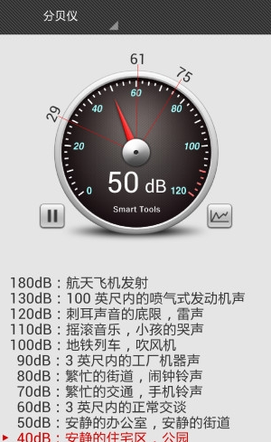 分贝噪音测量探测工具正版图1