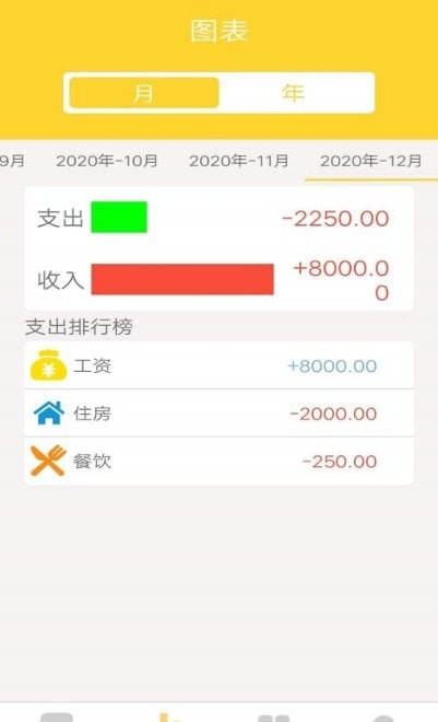 小鹿记账直装版图1