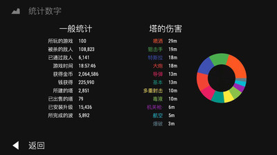 无限塔防手游无广告版图1