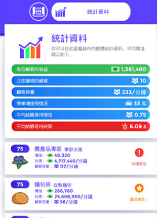 闲置超市大亨手机版图1