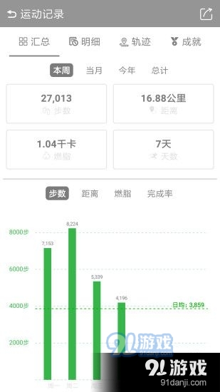 微计步正版
