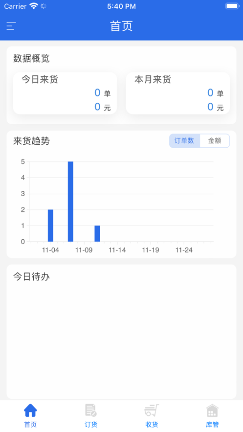 有好订货宝(3)
