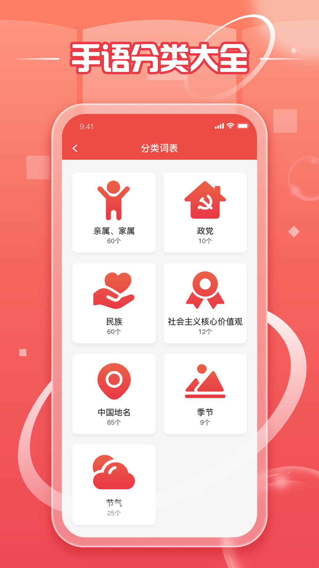 中国手语图3