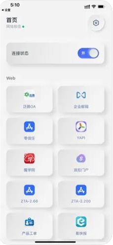 ParaZTA图1