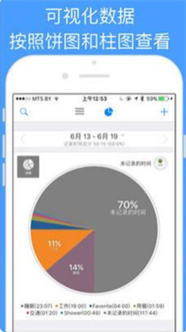 aTimeLogger2图2