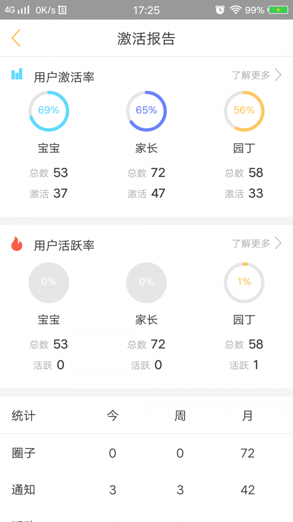 阿童目家长端图1