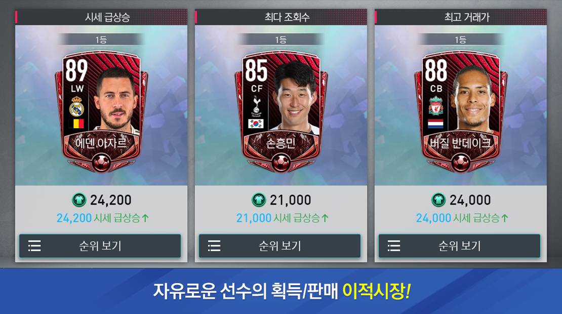 FIFA Mobile国际版(3)