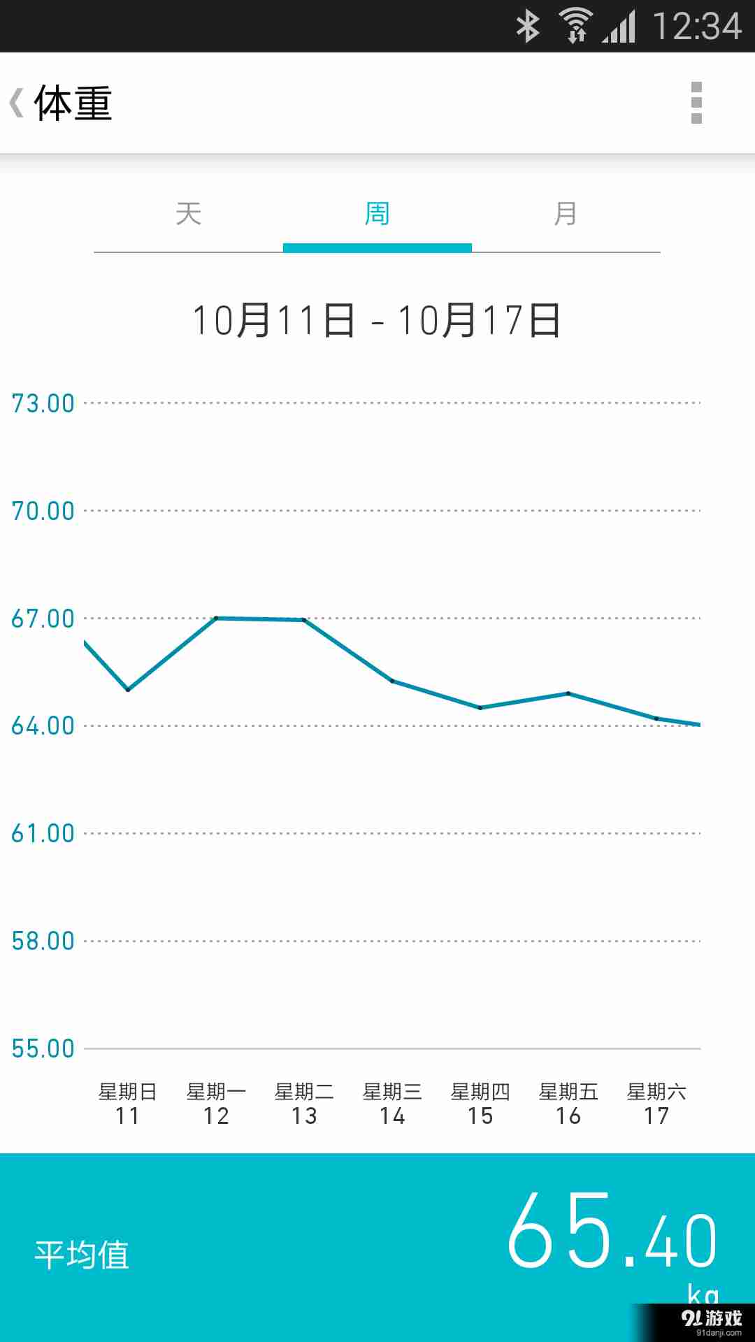 OMRONconnect官方最新版图1
