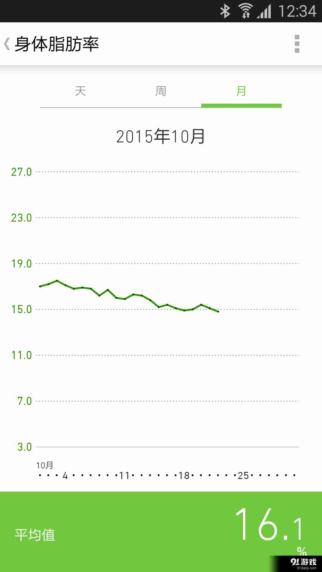 OMRONconnect官方最新版图2