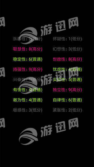 你了解自己吗原版图2