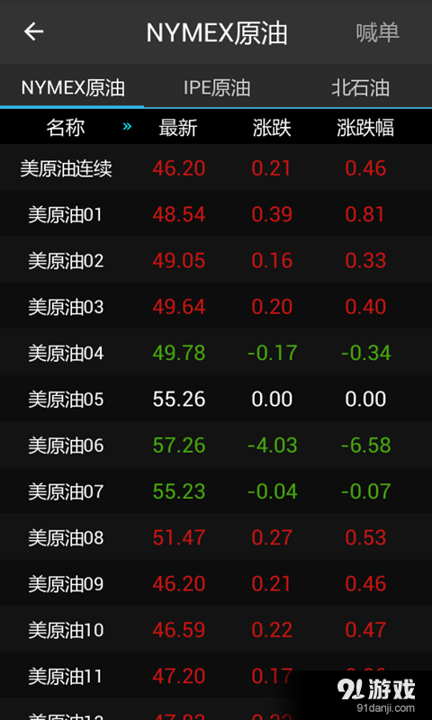 原油行情宝安卓版图1