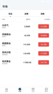瑞丰智选图3