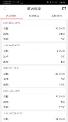 可乐GO业务图1