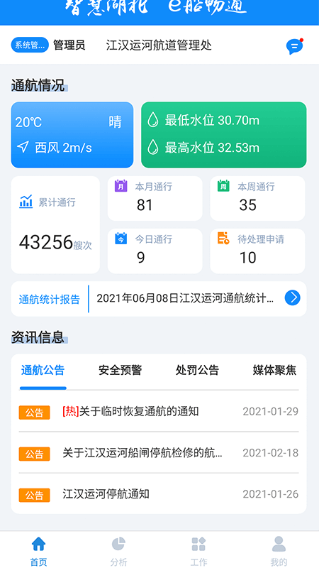 e船畅·管理图3