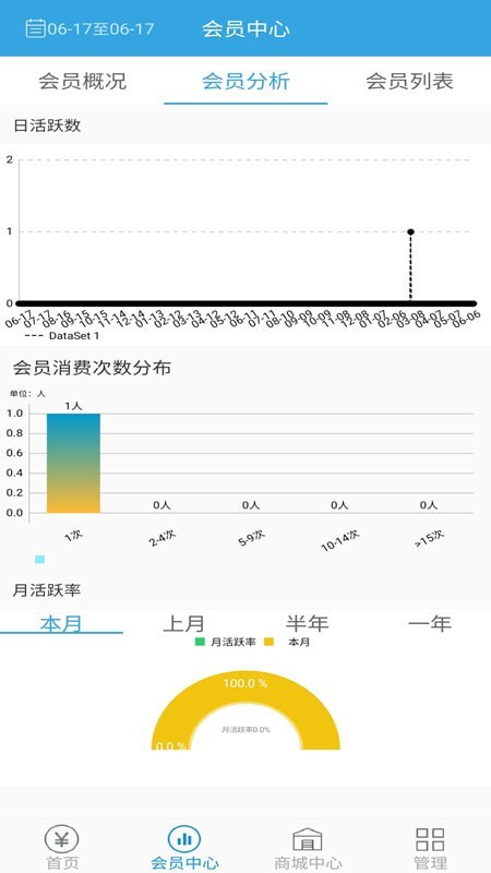 猪OK电子秤图2