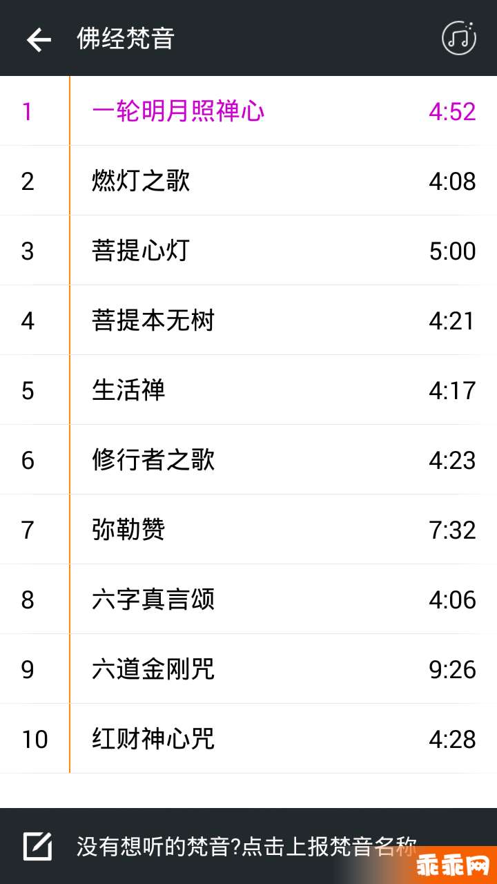 佛经大全