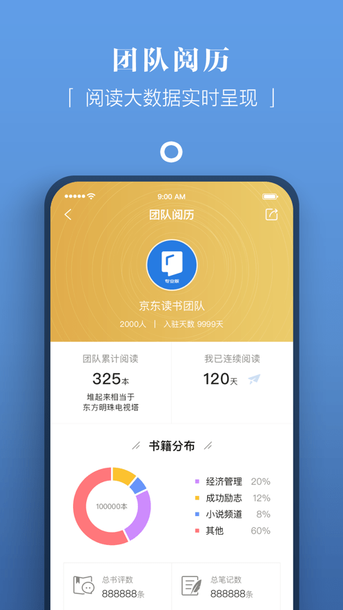 京东读书专业版图3