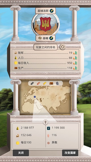 基辅罗斯图2