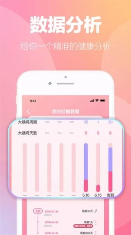 掌上暖心安全期助手免费原版图2
