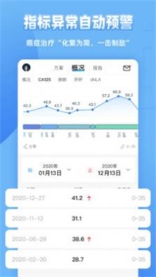 病例图片生成器免费版