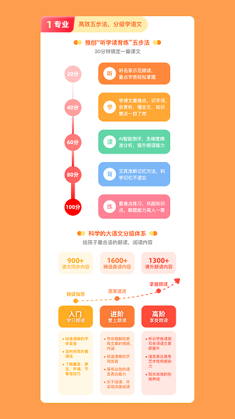 语文朗读宝正版图1