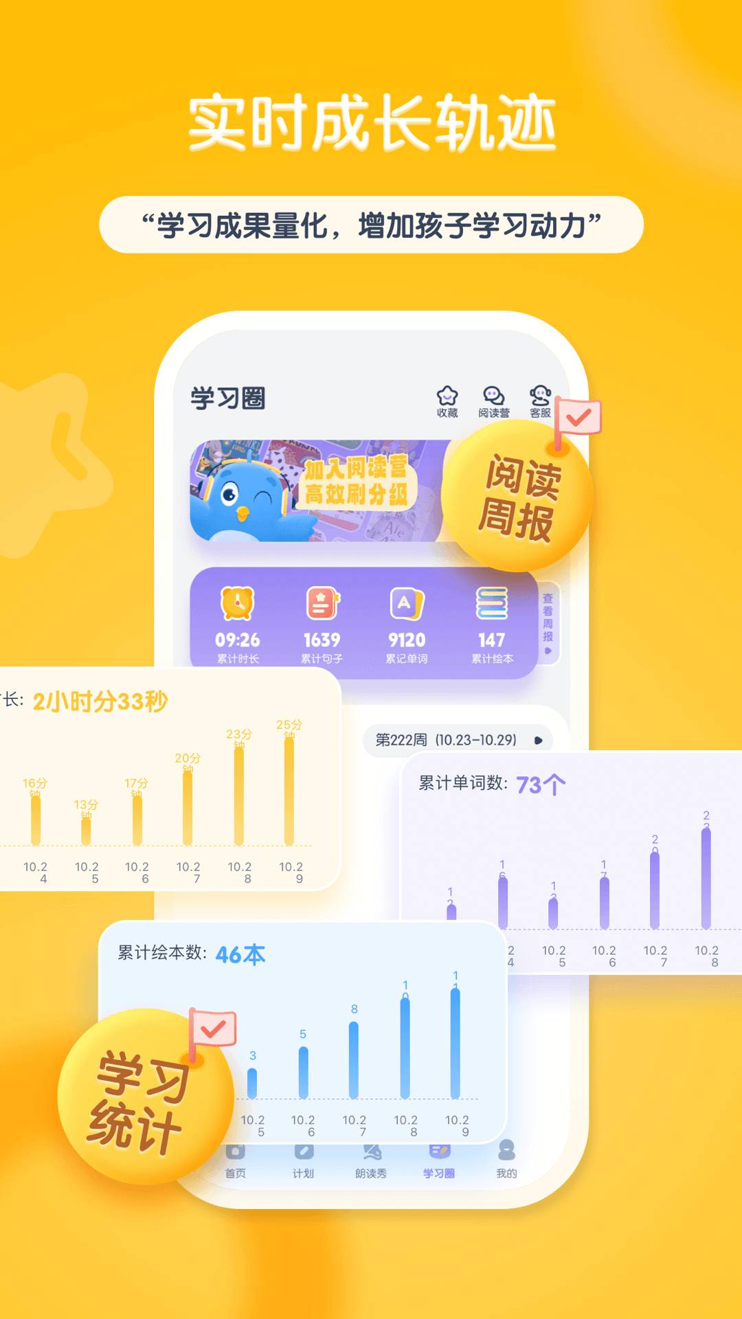 阶梯绘本阅读2026官方正版图4
