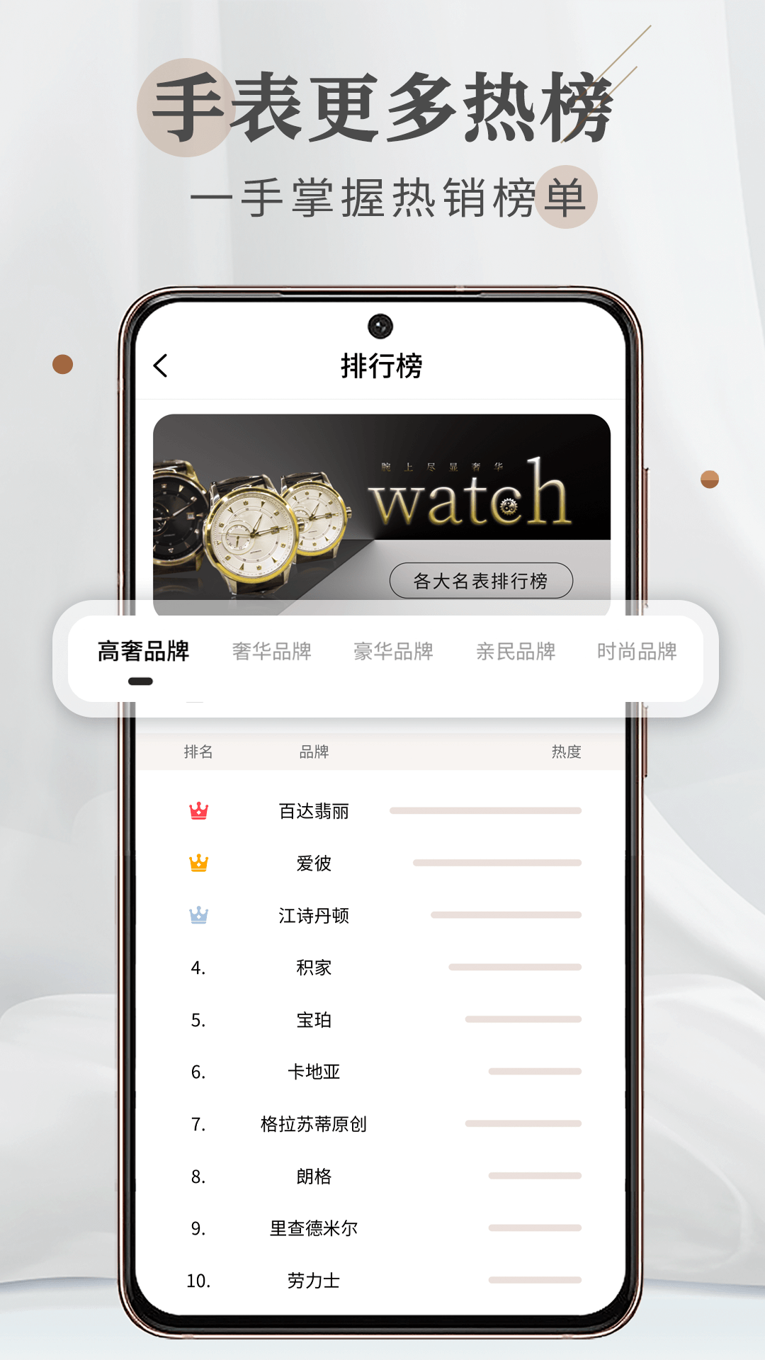 懂表帝安卓版