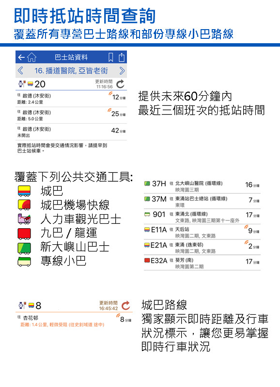 Citybus免费正版图1