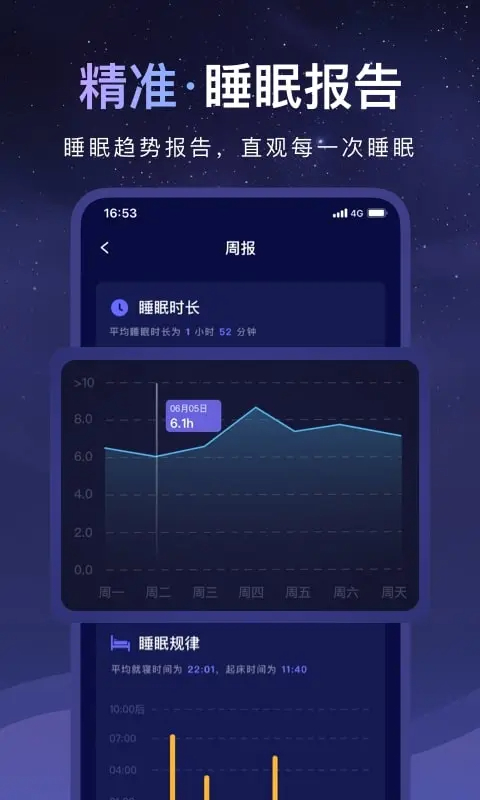 睡眠小乖