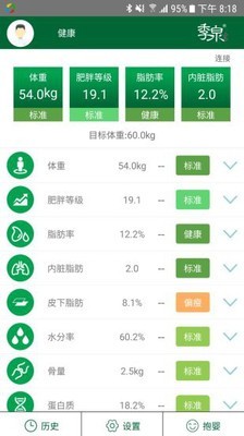 季泉健康管理正版图2