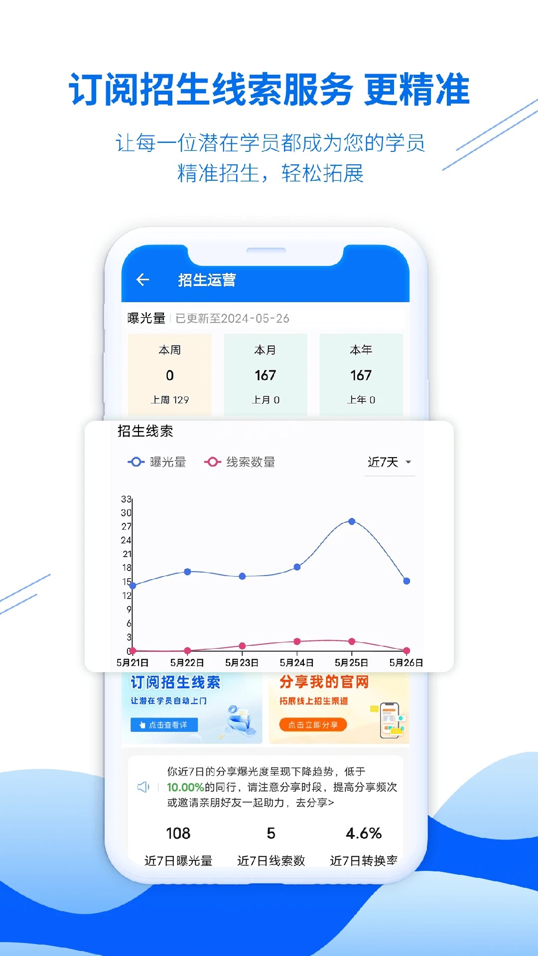 博软驾培教练(3)
