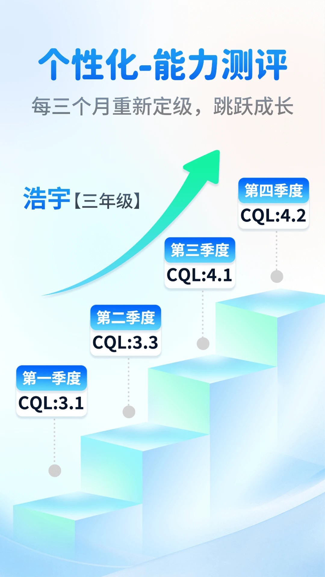 奇趣读书馆正版图1