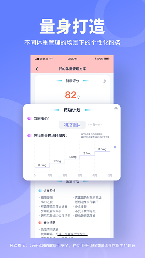 薄荷营养师(2)