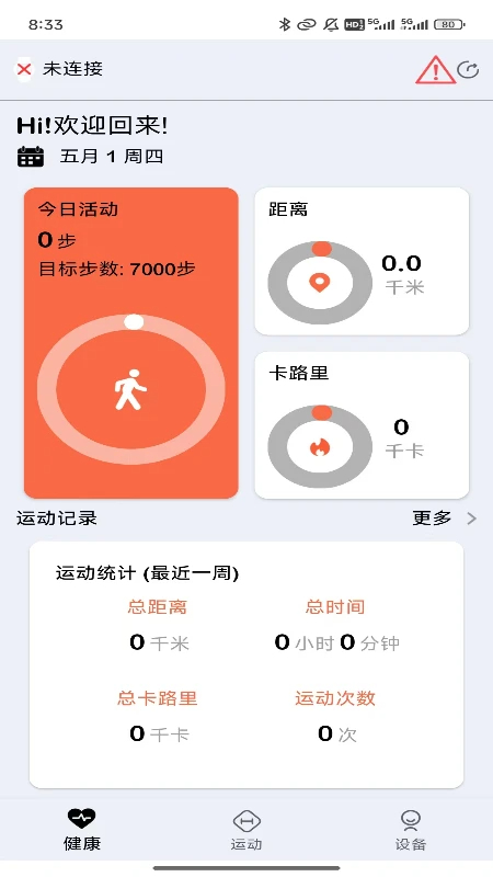 ZDfit