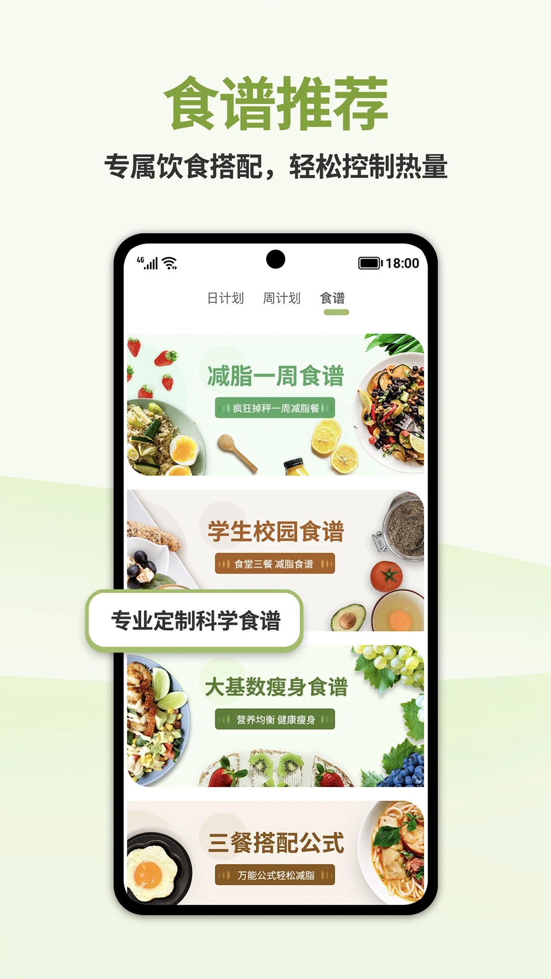 懒人轻断食图2