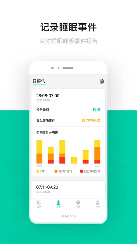 呼噜圈呼吸监测图2