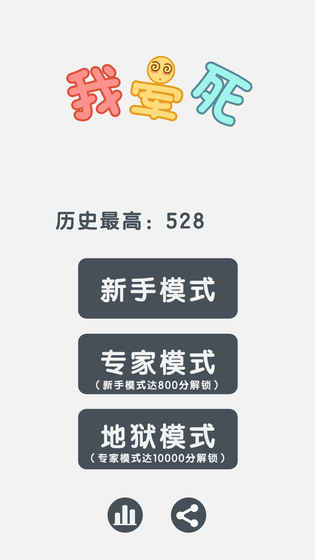我晕死
