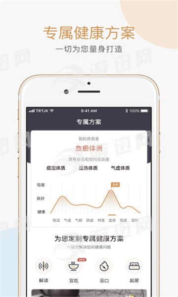 知嘛健康免费版图2