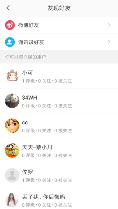 评价者(社区平台)最新版图3