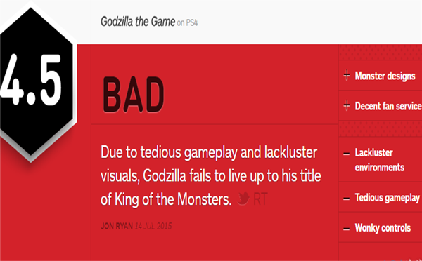 《哥斯拉》这款游戏是否值得一玩？IGN给出的评分只有4.5分
