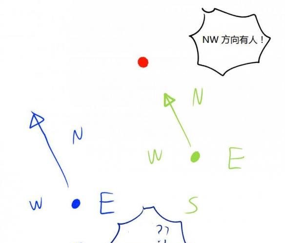 绝地求生大逃杀精确报点的方法有哪些