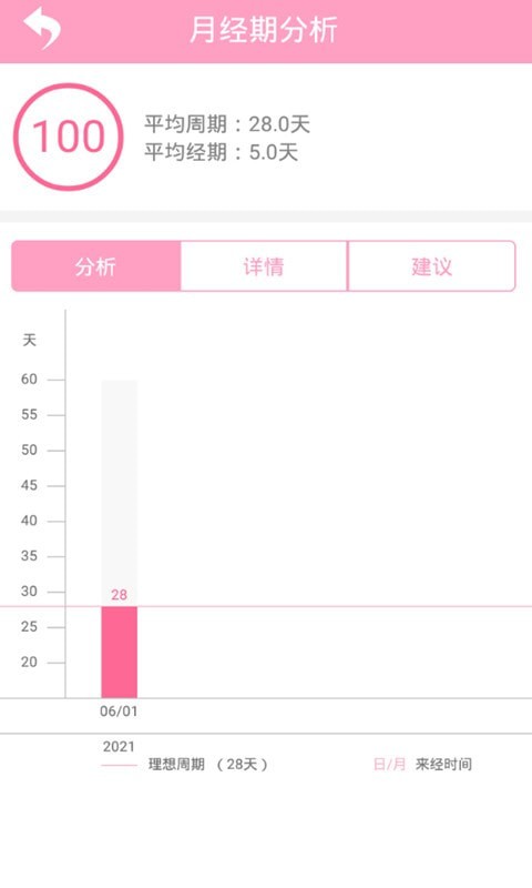 爱心小宝贝正版图3